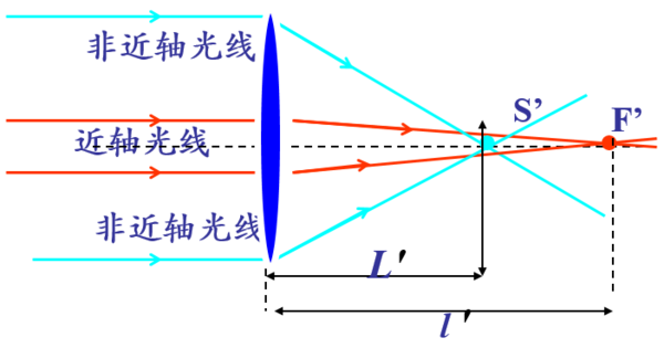 【DB旗舰·(中国区)有限公司官网】虚幻4强RPG实机画面公布:绝对硬件杀手(图2) DB旗官网登录入口