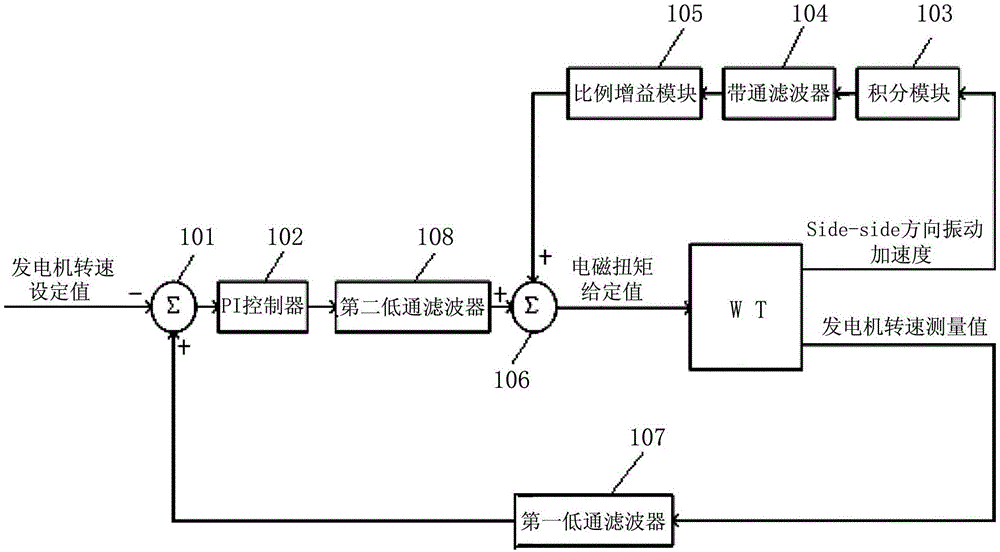 db旗舰·(中国)-DB官方网站_CF手游挂饰系列再添新员 生化危机挂饰了解一下(图2) DB旗舰·(中国区)有限公司官网